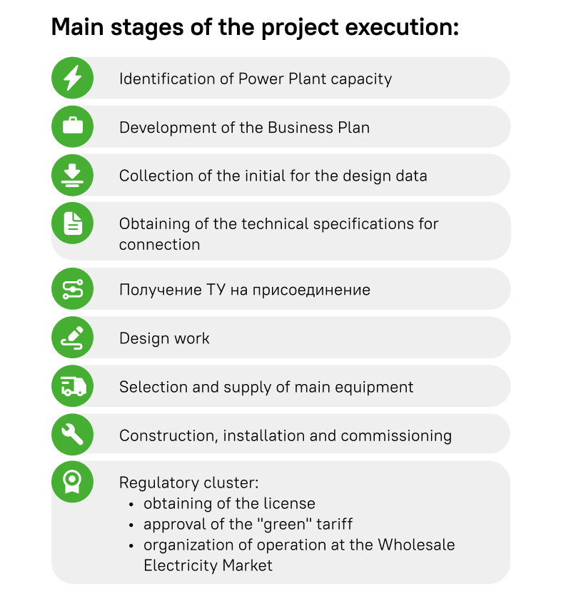 main stages of the project execution