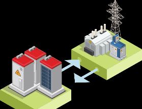 energy storage system 1 MW (Zaporizhia region)