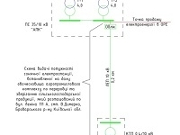 Дахова сонячна електростанція потужністю 1 МВт (Броварський район Київська обл.)